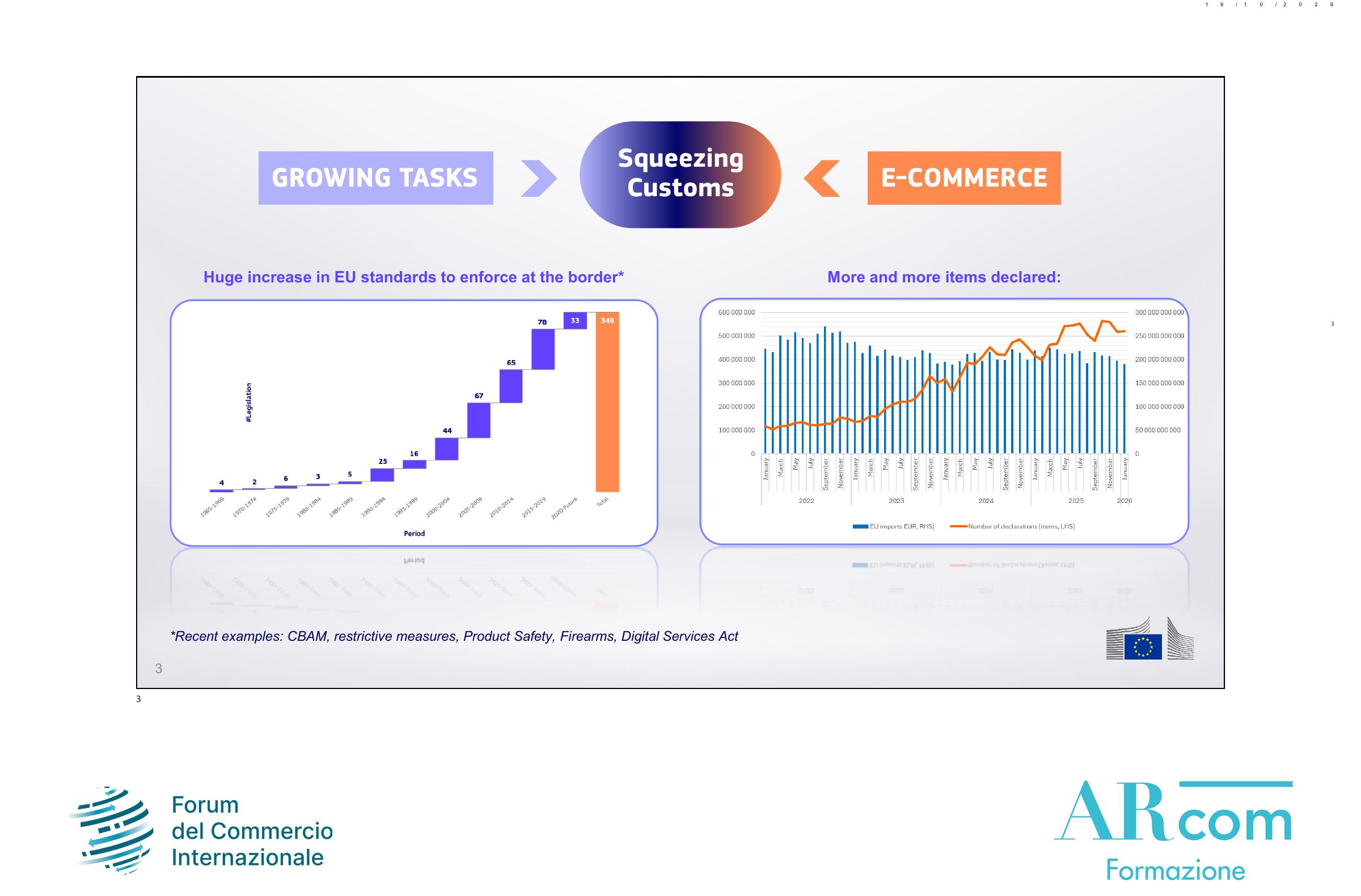 ARcom_Forum_Petschke_slide_03