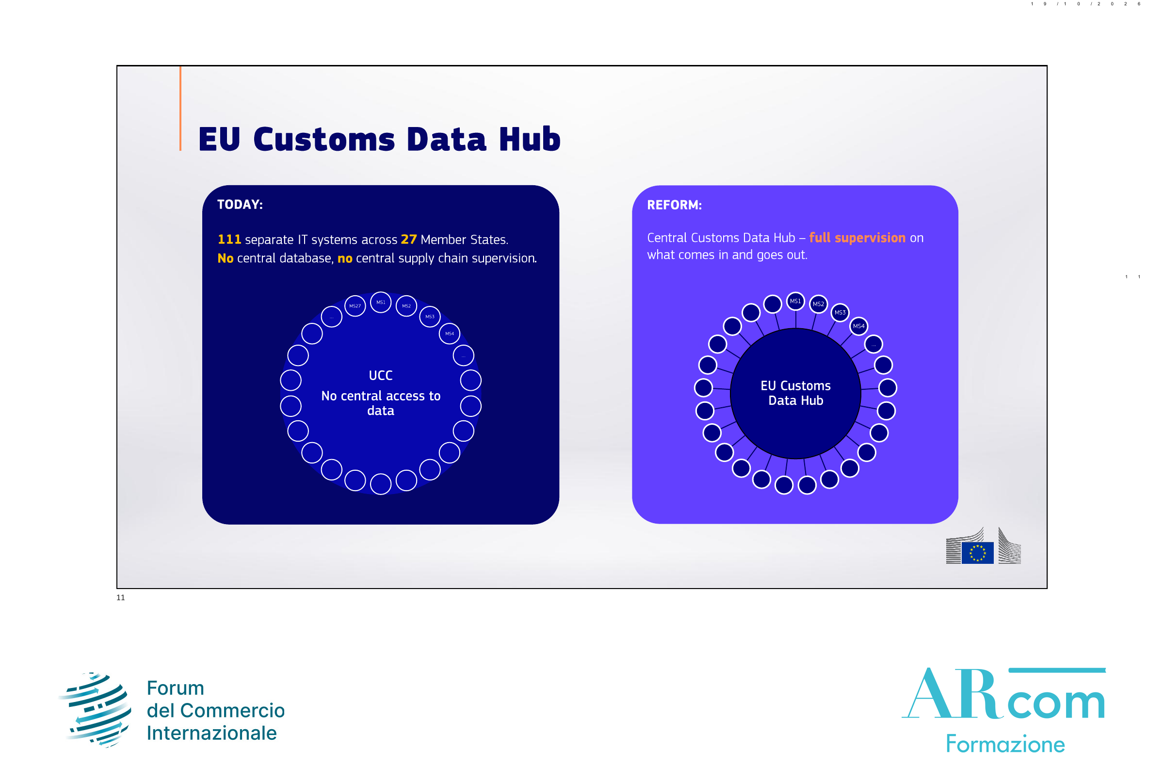 ARcom_Forum_Petschke_slide_11
